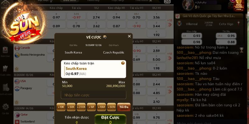 Chấp là dạng cược thường gặp nhất